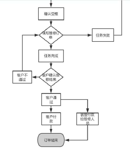3Q010V([(V6OYM(9HR3K1DO